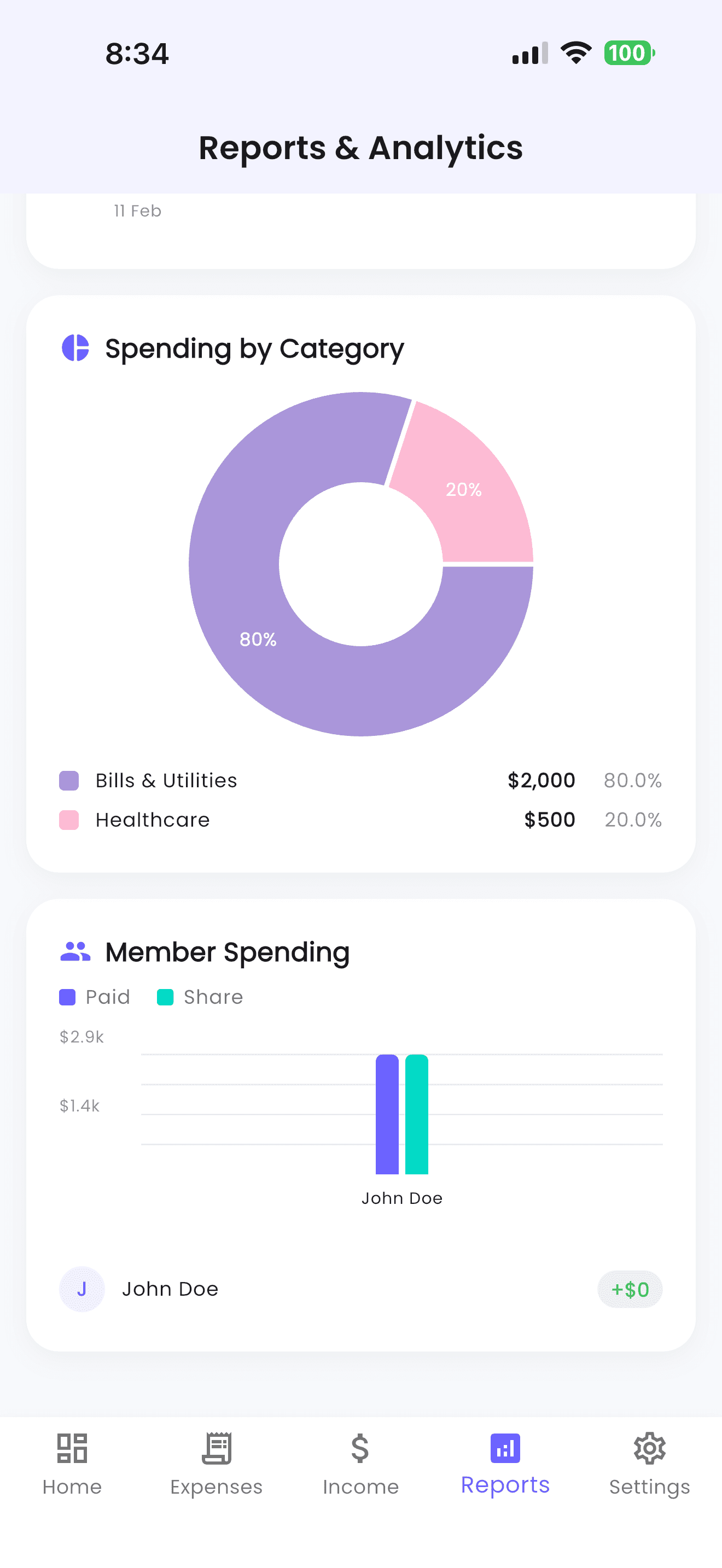 FamilyFlux reports screen showing monthly spending trends and expense category breakdown charts